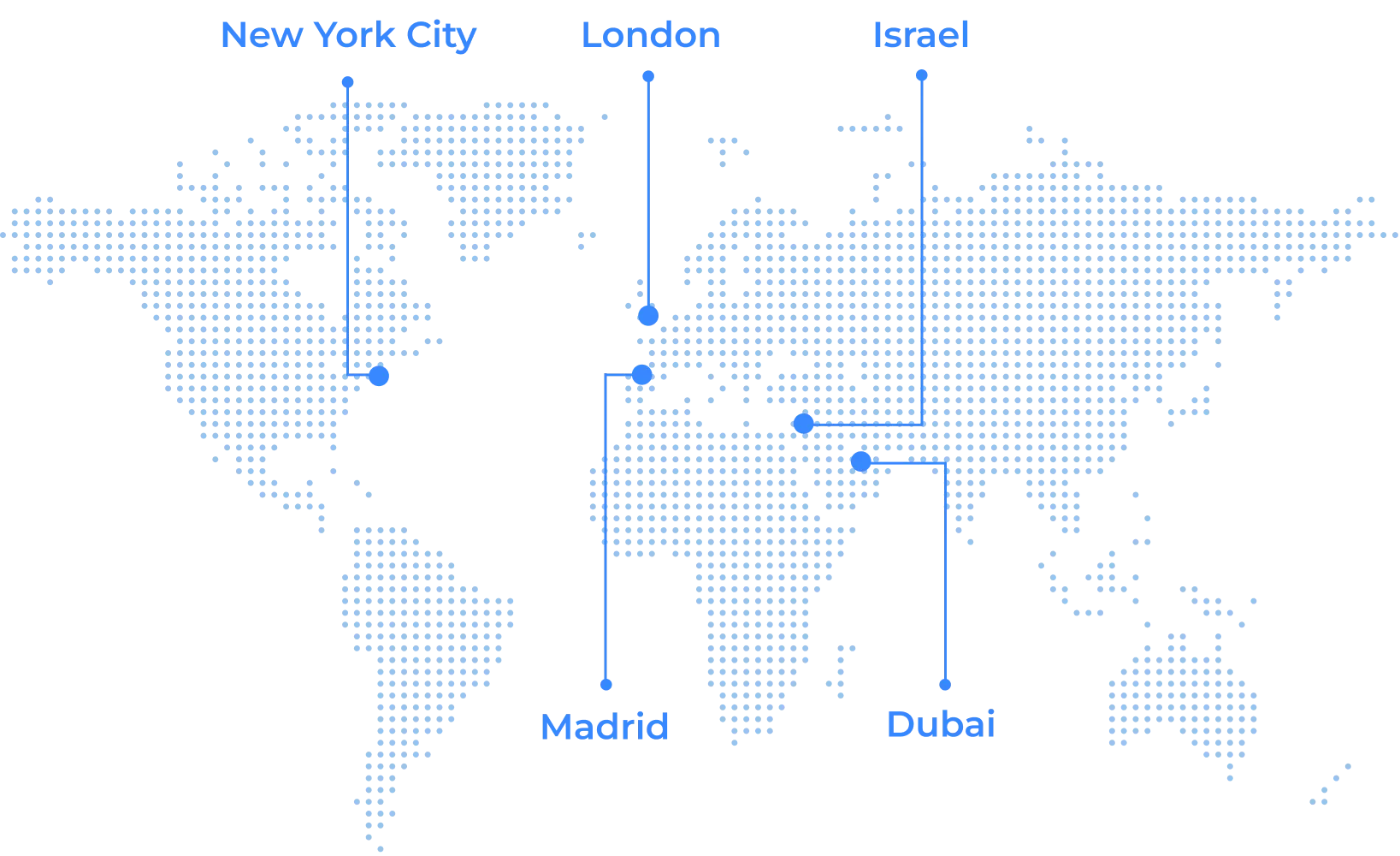 global map